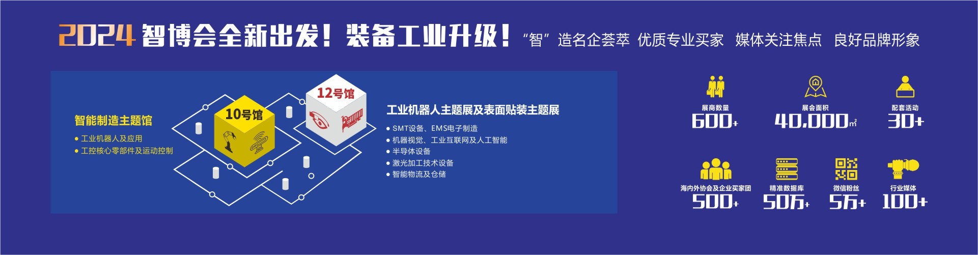 10號館智能制造主題館(工業機器人及應用、 工控核心零部件及運動控制)、12號館工業機器人主題展及表面貼裝主題展（SMT設備、EMS電子制造。機器視覺、工業互聯網及人工智能。半導體設備。激光加工技術設備。智能物流及倉儲）
